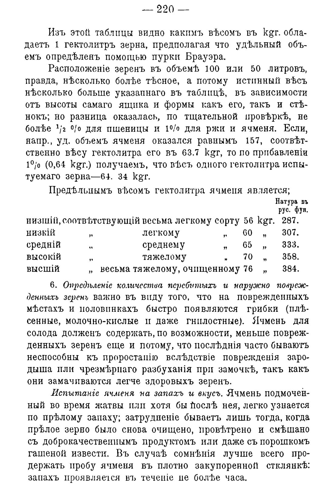Скан страницы 230 книги «Руководство к винокуренному производству»
