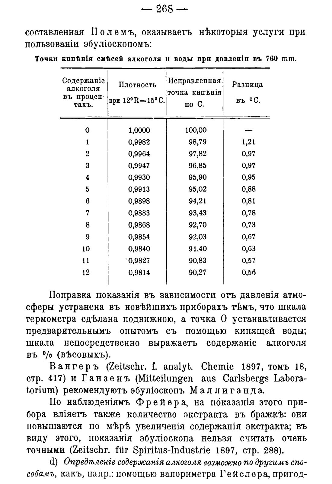 Скан страницы 278 книги «Руководство к винокуренному производству»