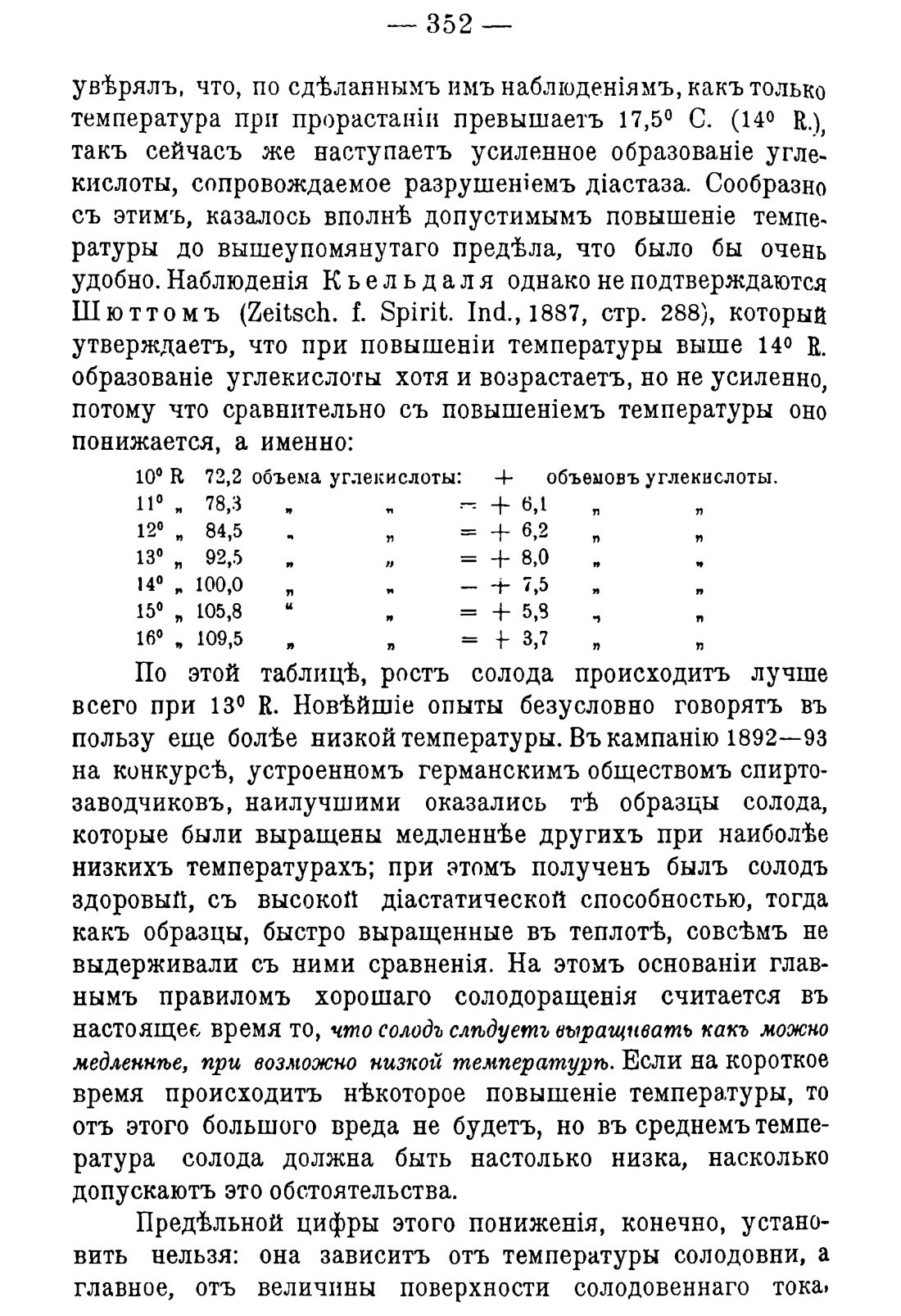 Скан страницы 362 книги «Руководство к винокуренному производству»