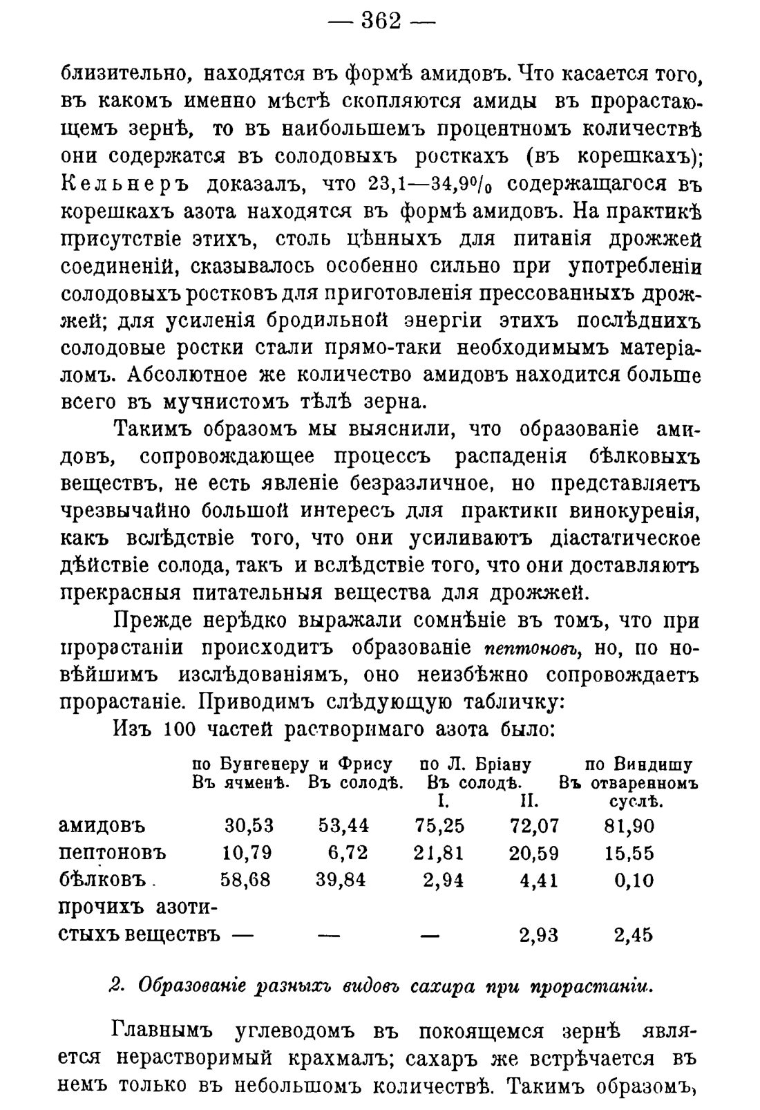Скан страницы 372 книги «Руководство к винокуренному производству»
