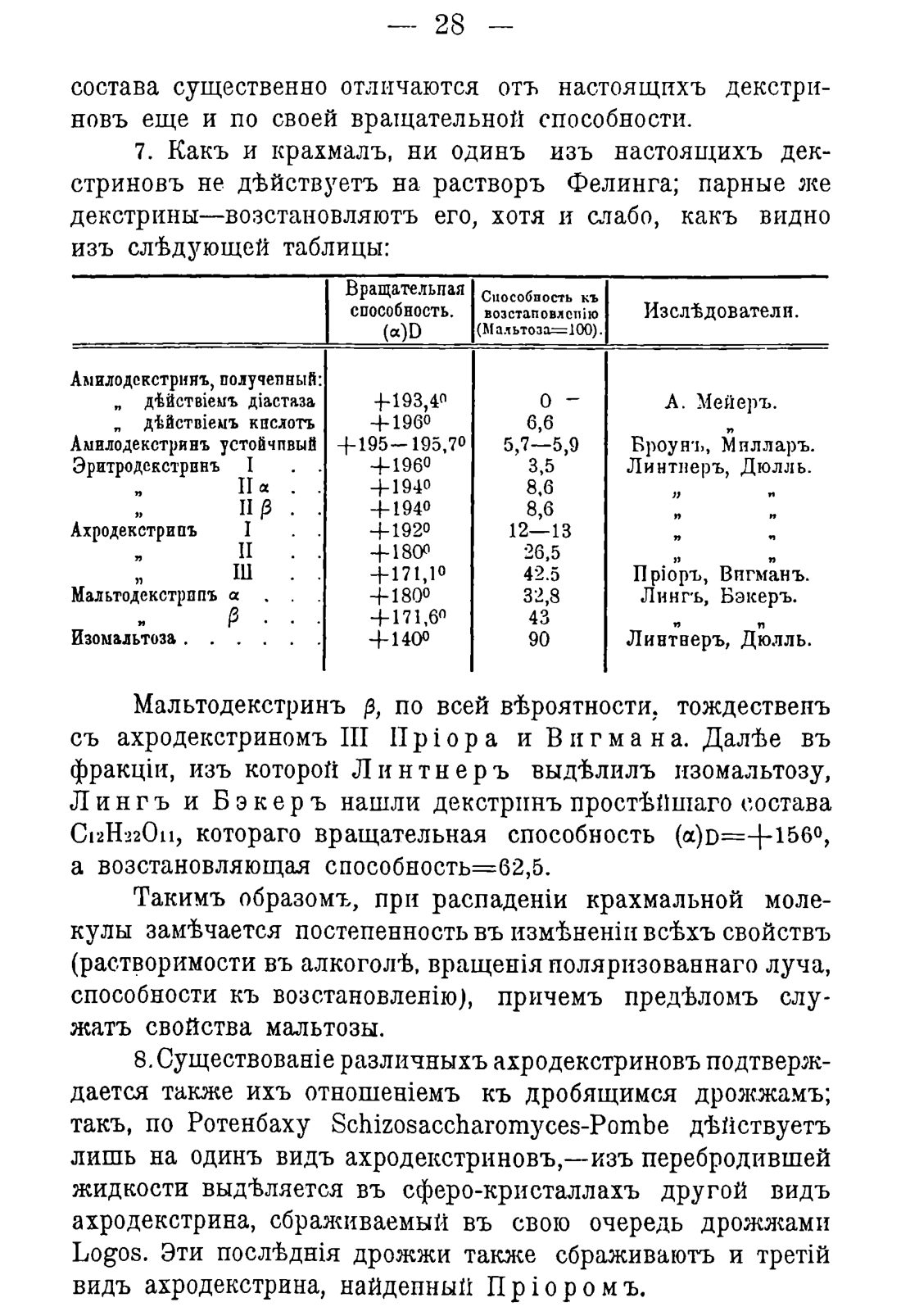 Скан страницы 38 книги «Руководство к винокуренному производству»