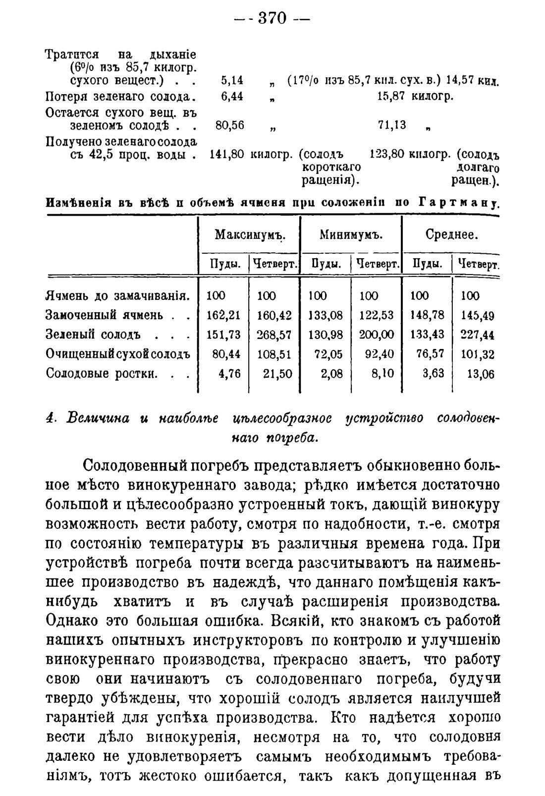 Скан страницы 380 книги «Руководство к винокуренному производству»