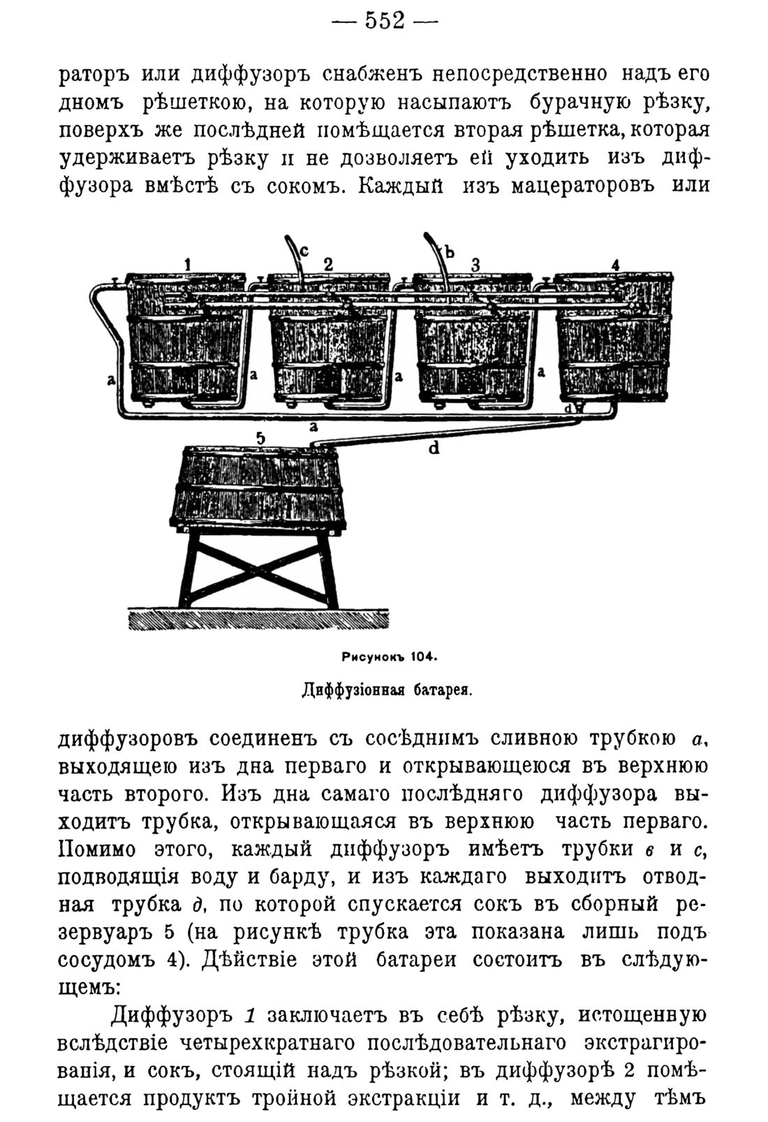 Скан страницы 562 книги «Руководство к винокуренному производству»