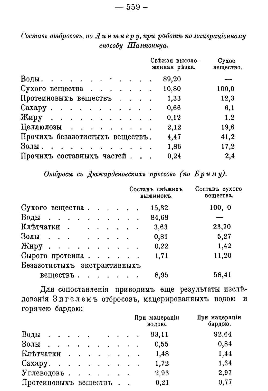 Скан страницы 569 книги «Руководство к винокуренному производству»