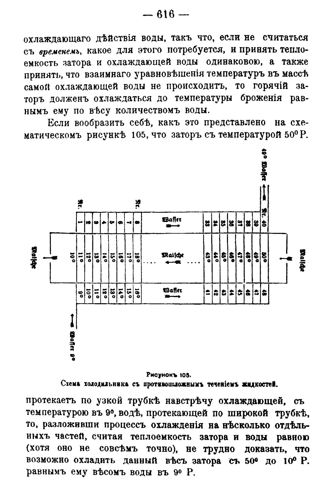 Скан страницы 626 книги «Руководство к винокуренному производству»