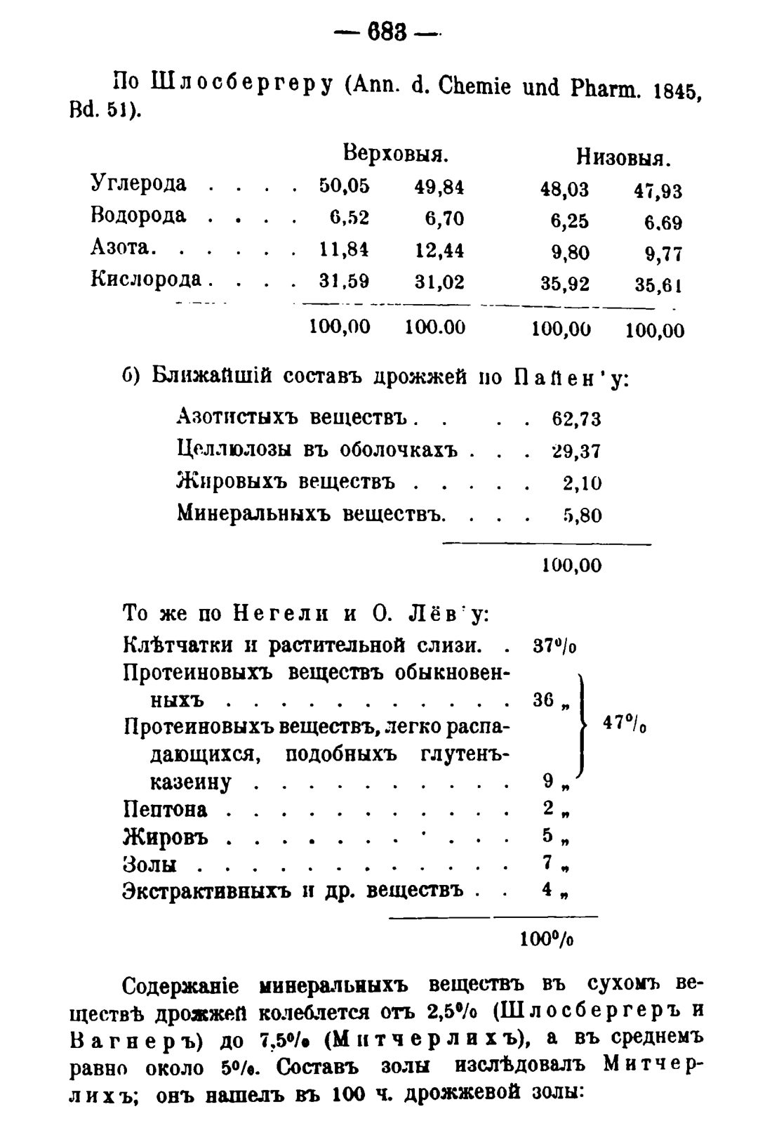Скан страницы 697 книги «Руководство к винокуренному производству»