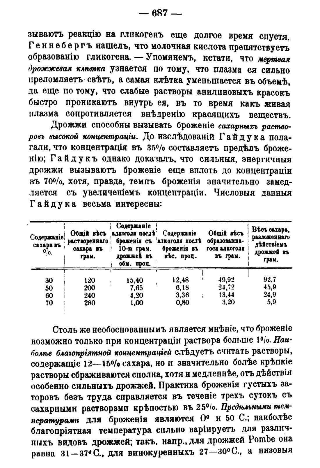 Скан страницы 701 книги «Руководство к винокуренному производству»