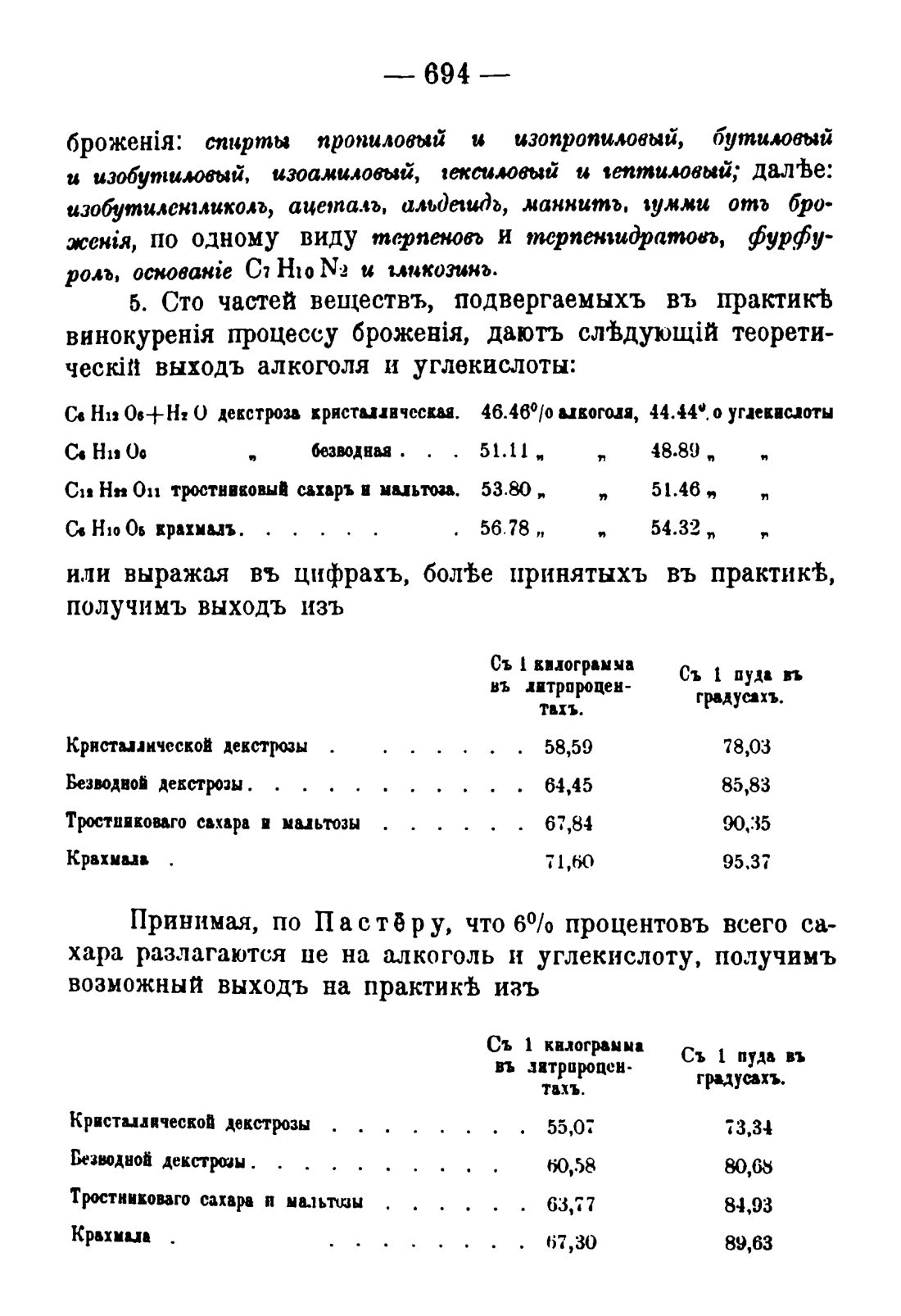 Скан страницы 708 книги «Руководство к винокуренному производству»