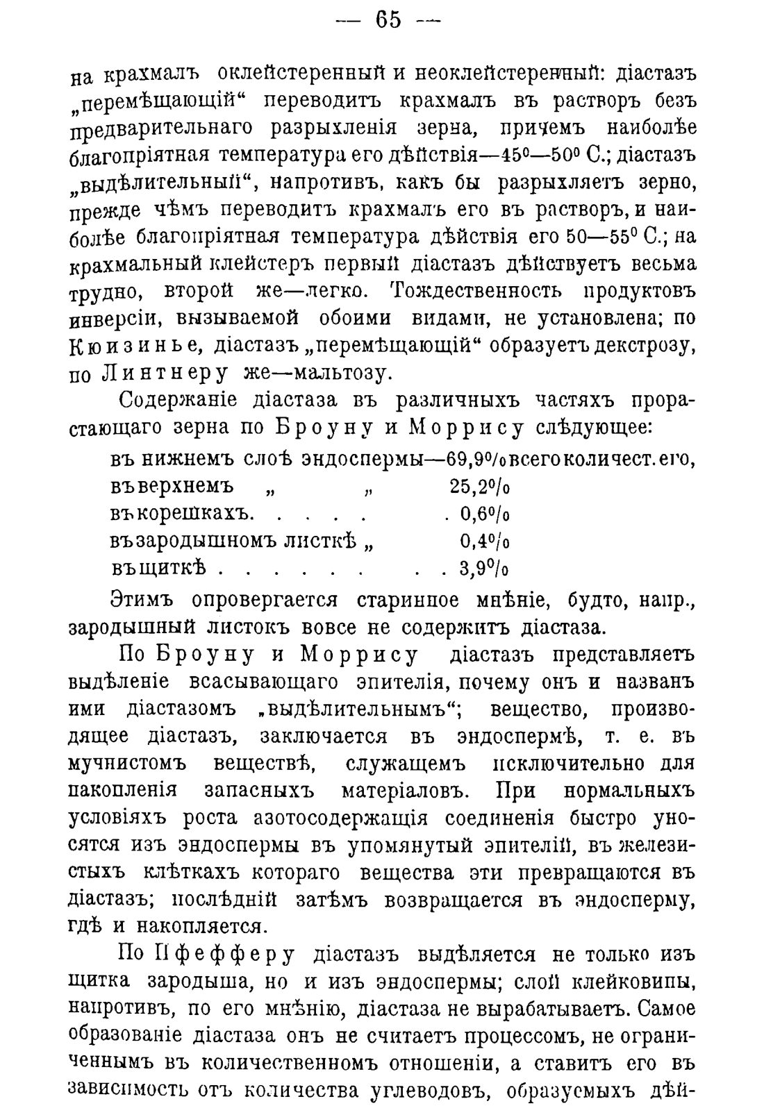 Скан страницы 75 книги «Руководство к винокуренному производству»