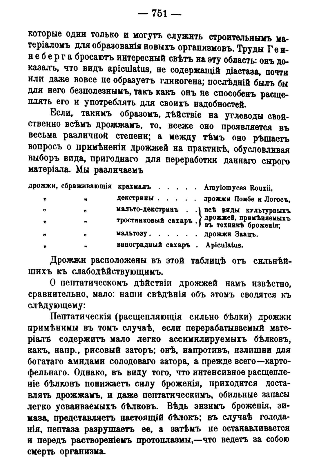 Скан страницы 765 книги «Руководство к винокуренному производству»