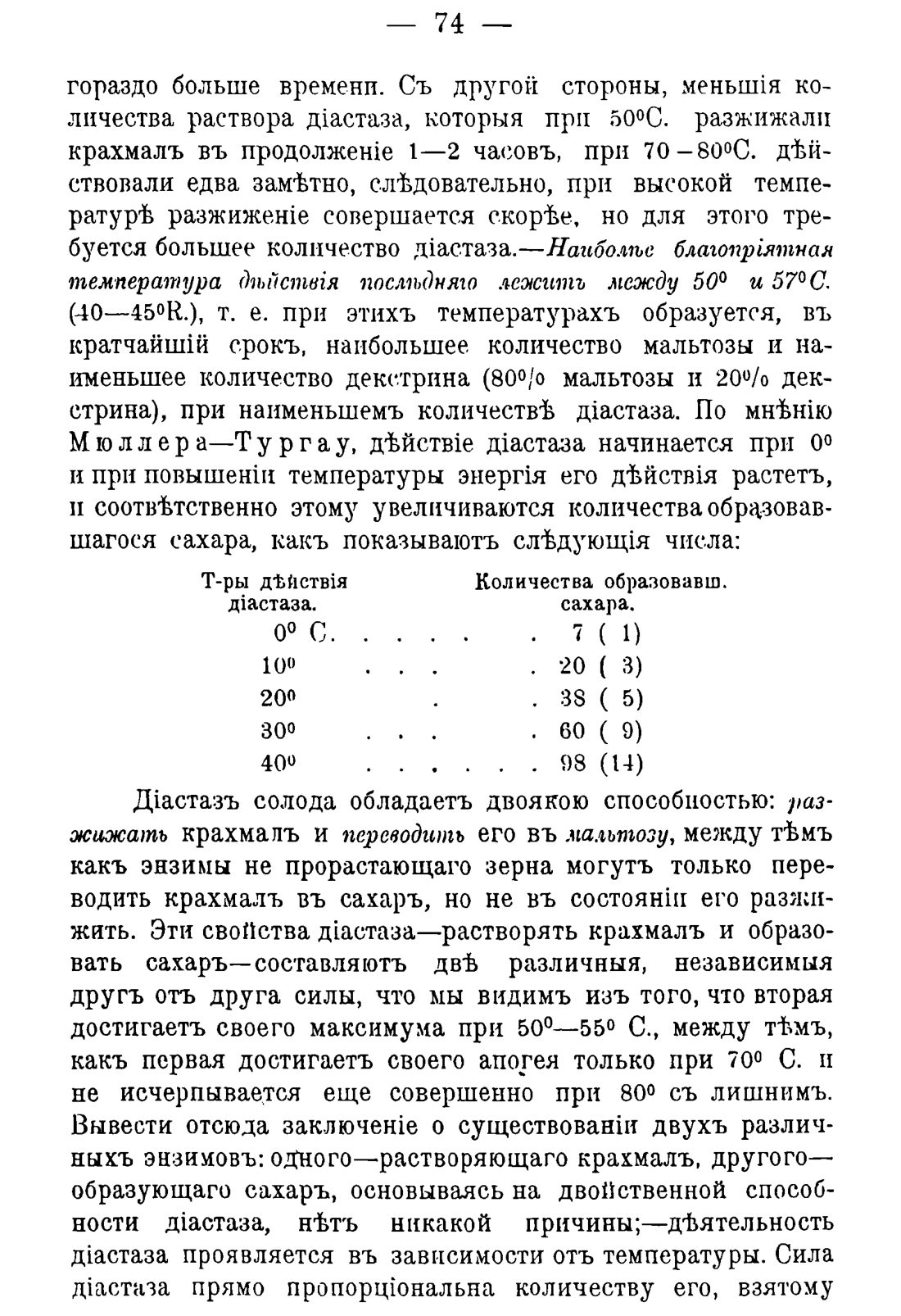 Скан страницы 84 книги «Руководство к винокуренному производству»