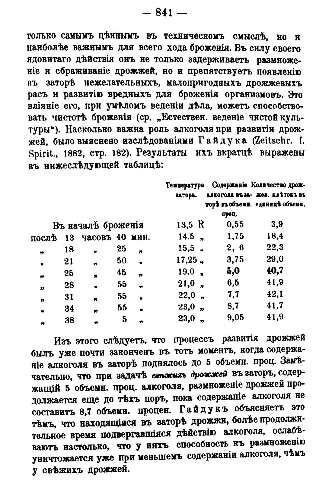 Скан страницы 855 книги «Руководство к винокуренному производству»