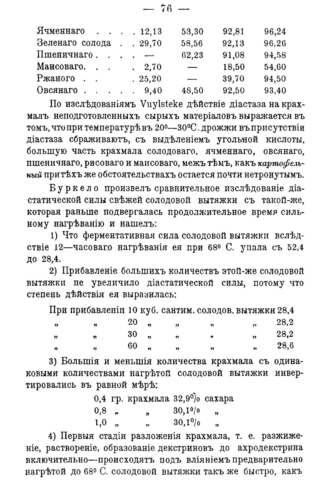 Скан страницы 86 книги «Руководство к винокуренному производству»