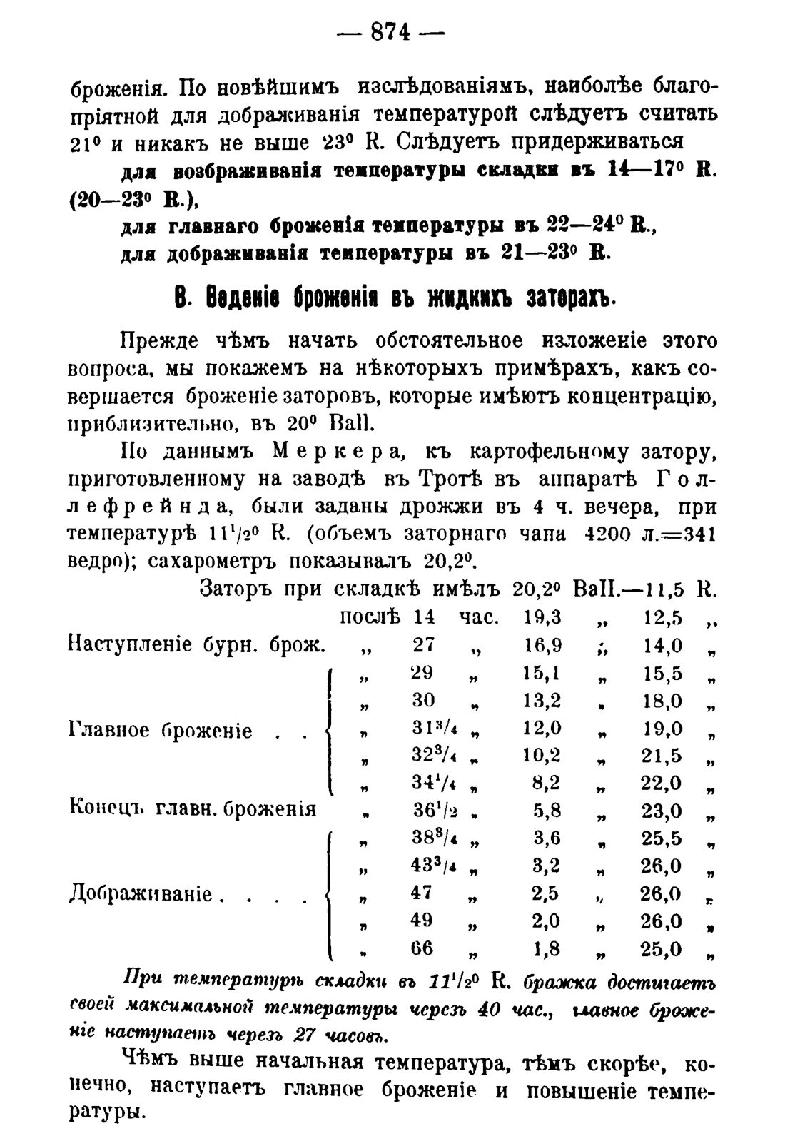 Скан страницы 888 книги «Руководство к винокуренному производству»