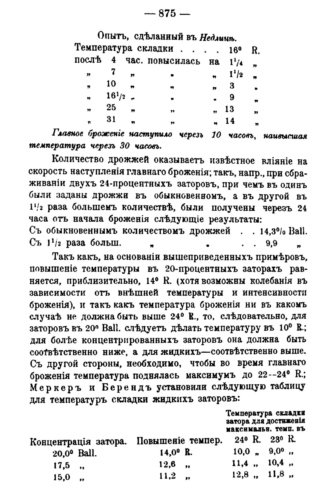 Скан страницы 889 книги «Руководство к винокуренному производству»
