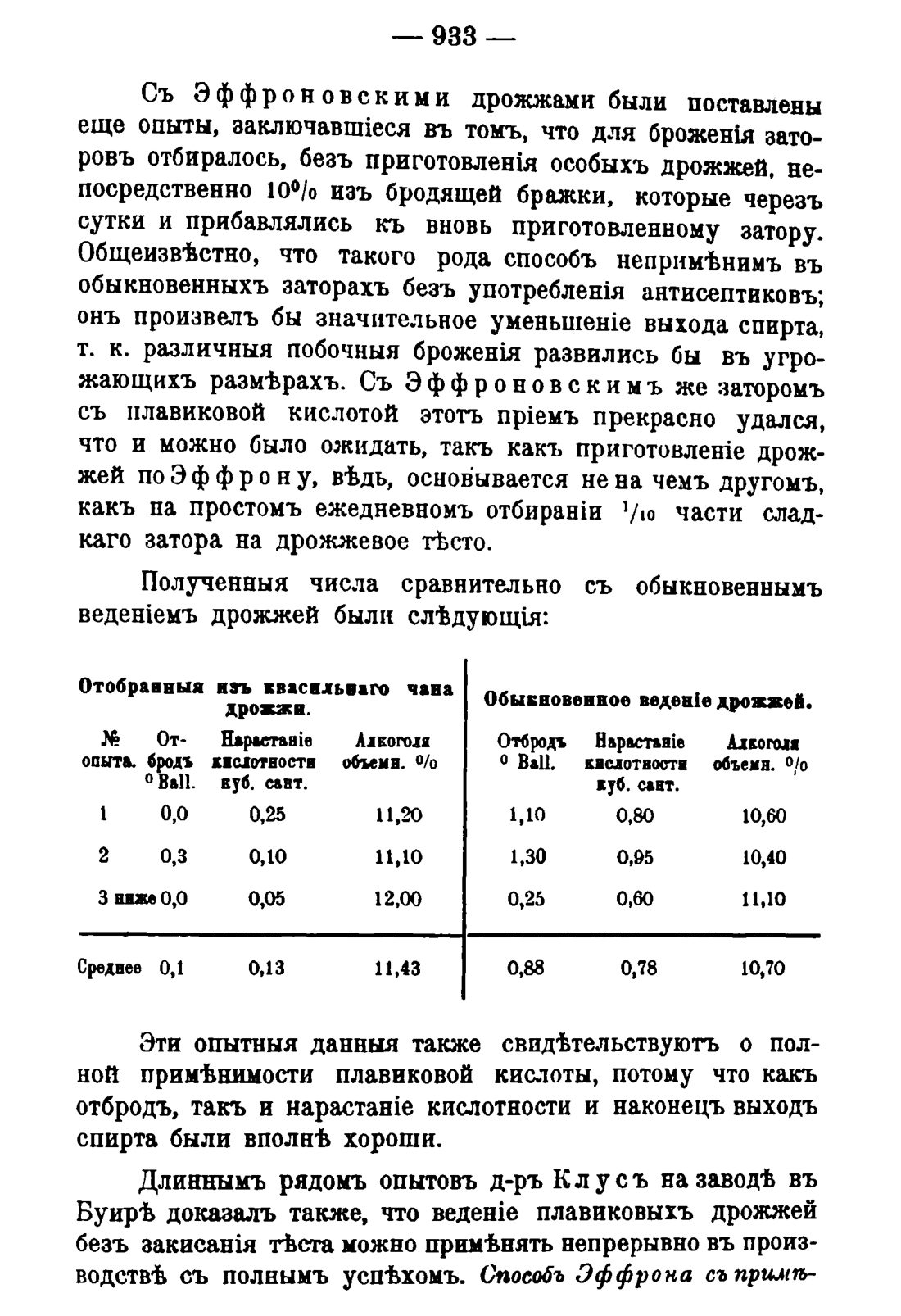 Скан страницы 947 книги «Руководство к винокуренному производству»