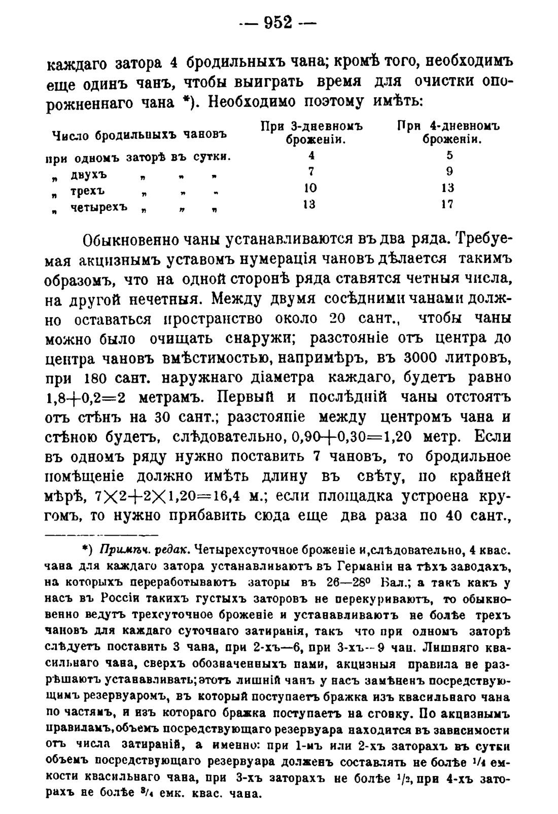 Скан страницы 966 книги «Руководство к винокуренному производству»