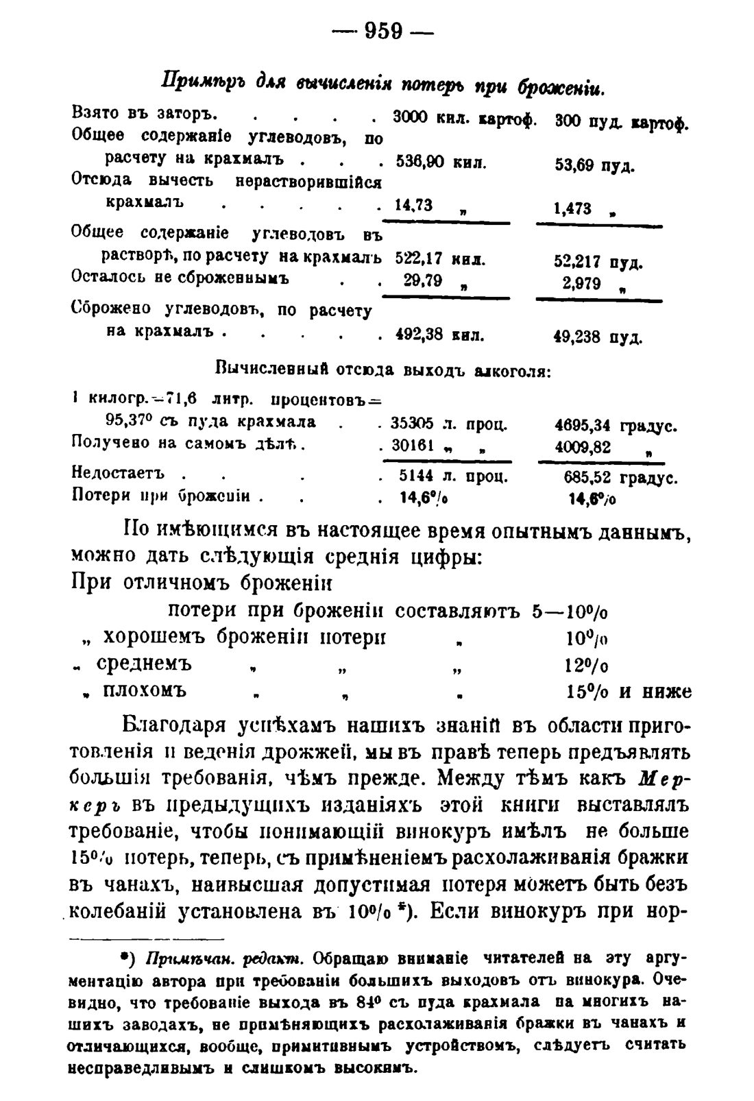 Скан страницы 973 книги «Руководство к винокуренному производству»