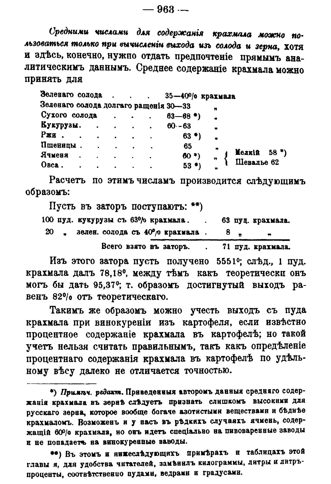 Скан страницы 977 книги «Руководство к винокуренному производству»