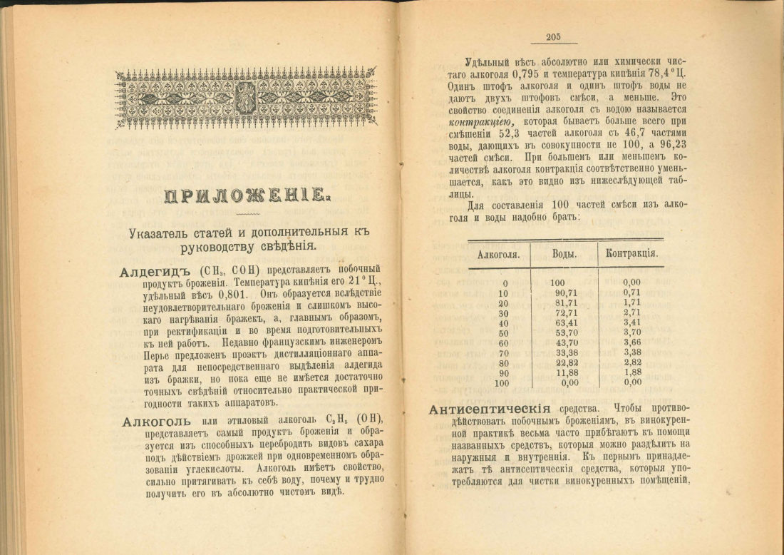 Скан страницы 103 книги «Практический руководитель по винокурению»