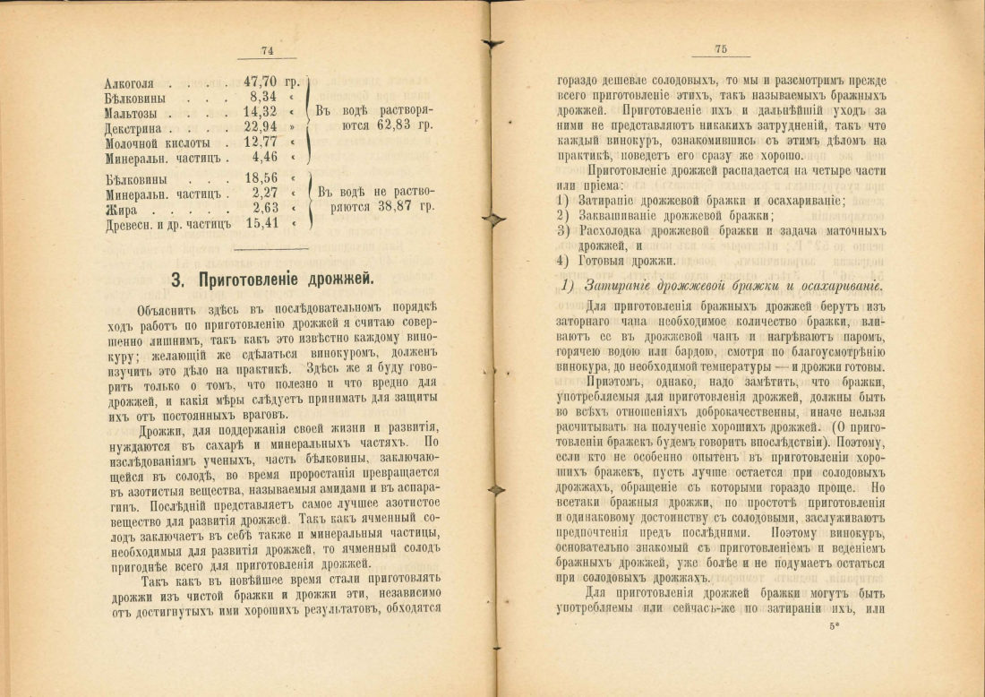Скан страницы 38 книги «Практический руководитель по винокурению»