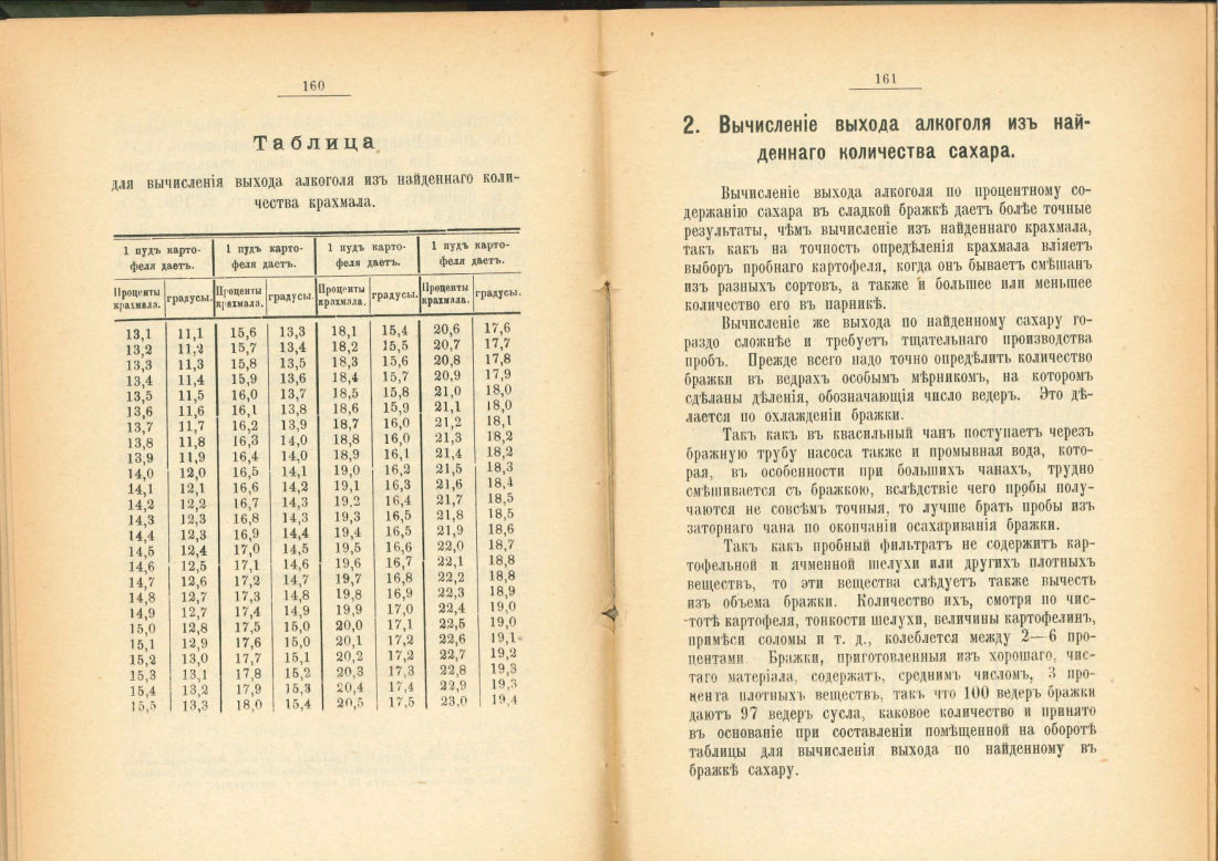 Скан страницы 81 книги «Практический руководитель по винокурению»