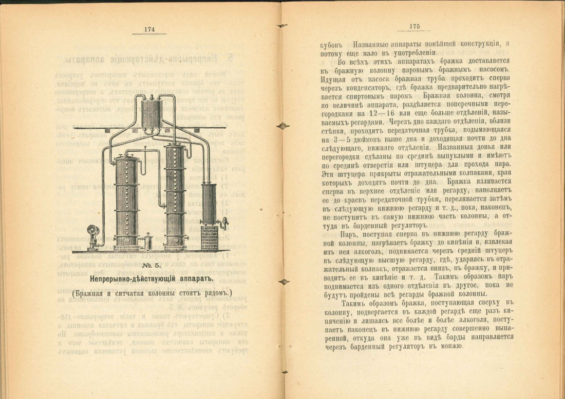 Скан страницы 88 книги «Практический руководитель по винокурению»