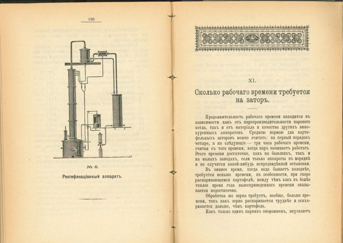 Скан страницы 91 книги «Практический руководитель по винокурению»
