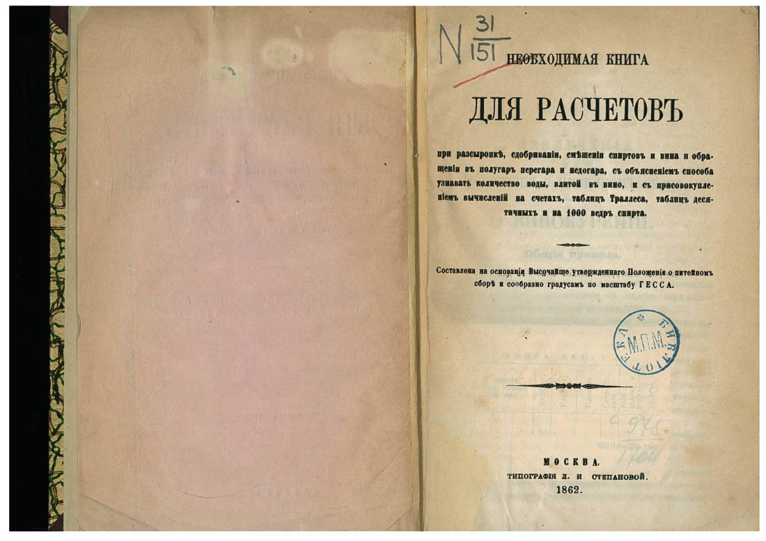 Скан страницы 2 книги «Необходимая книга для расчётов при рассиропке спиртов и вина»