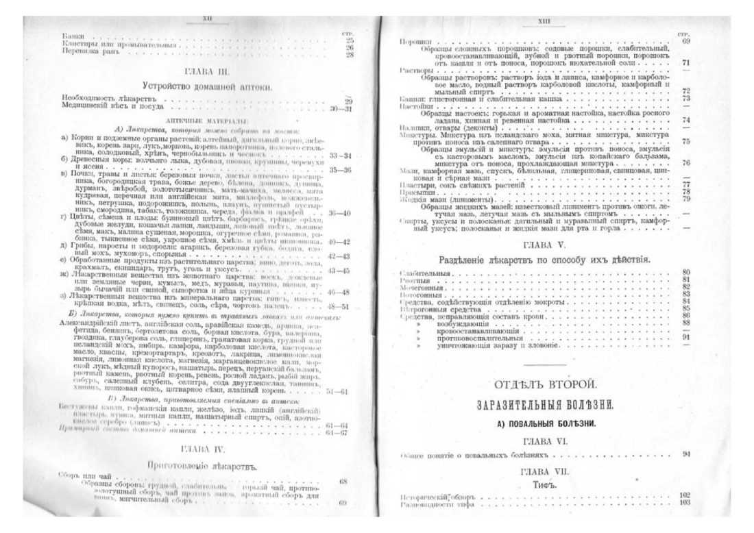 Скан страницы 6 книги «Домашняя медицина (лечебник для народного употребления)»