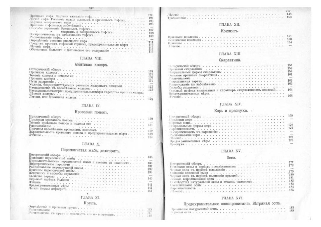Скан страницы 7 книги «Домашняя медицина (лечебник для народного употребления)»