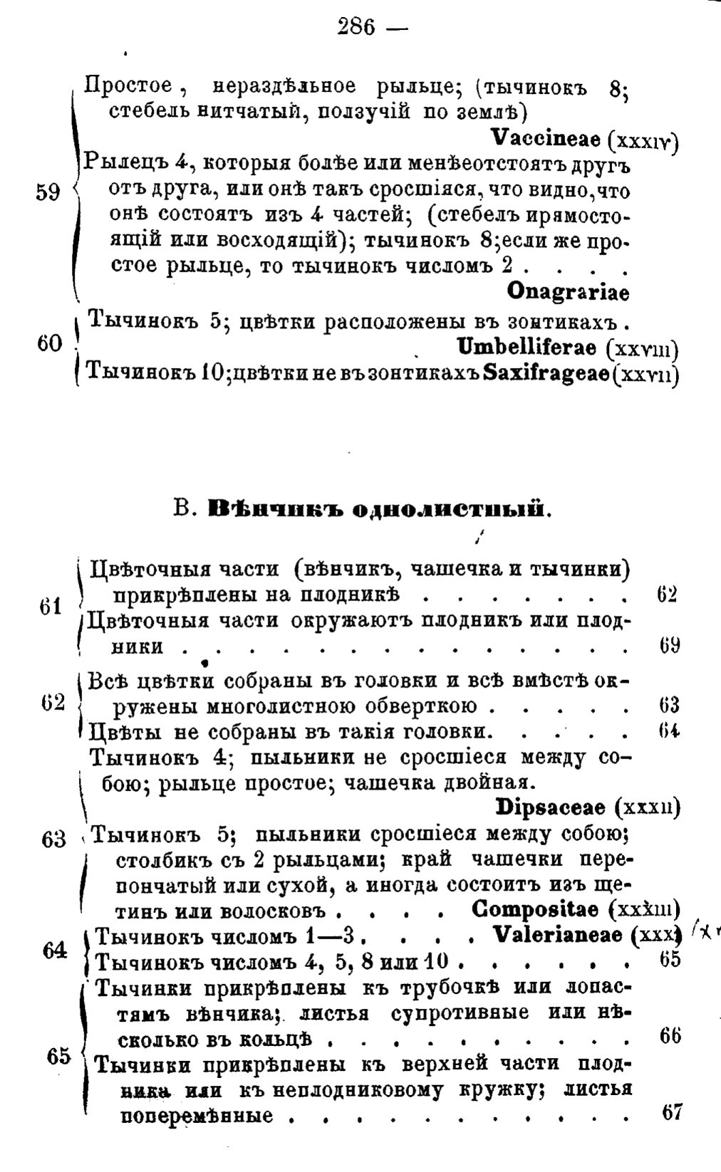 Скан страницы 365 книги «Полный целебный травник»