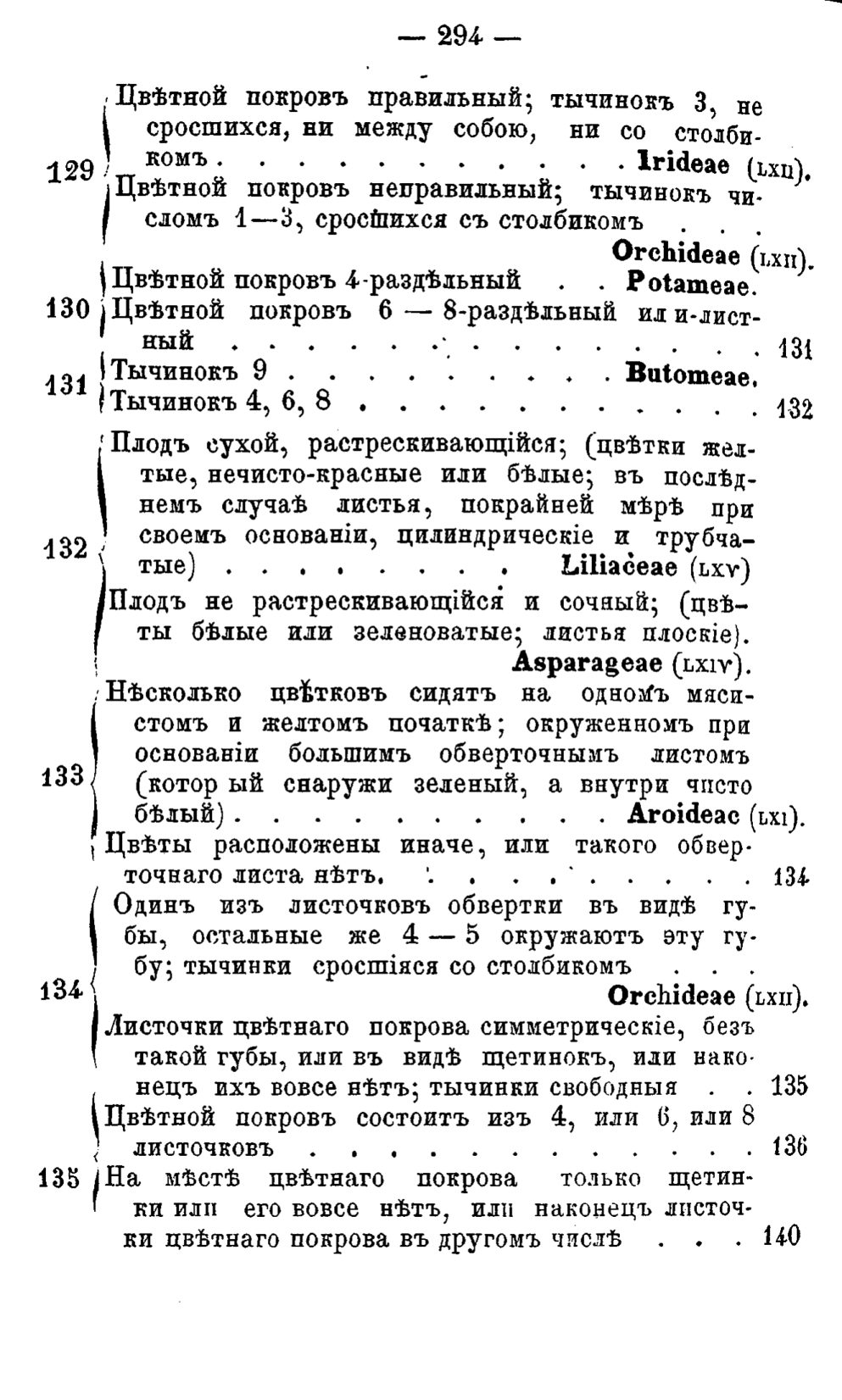 Скан страницы 373 книги «Полный целебный травник»