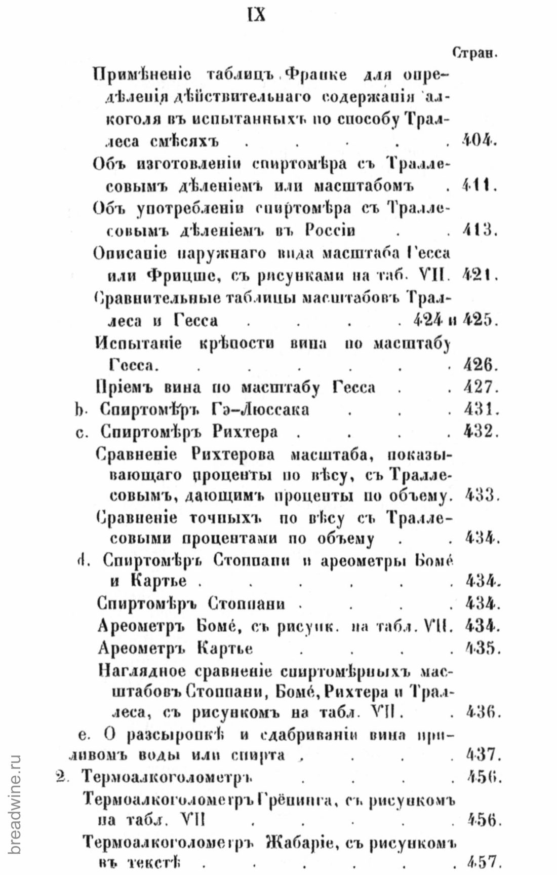 Скан страницы 11 книги «Руководство по винокурению»