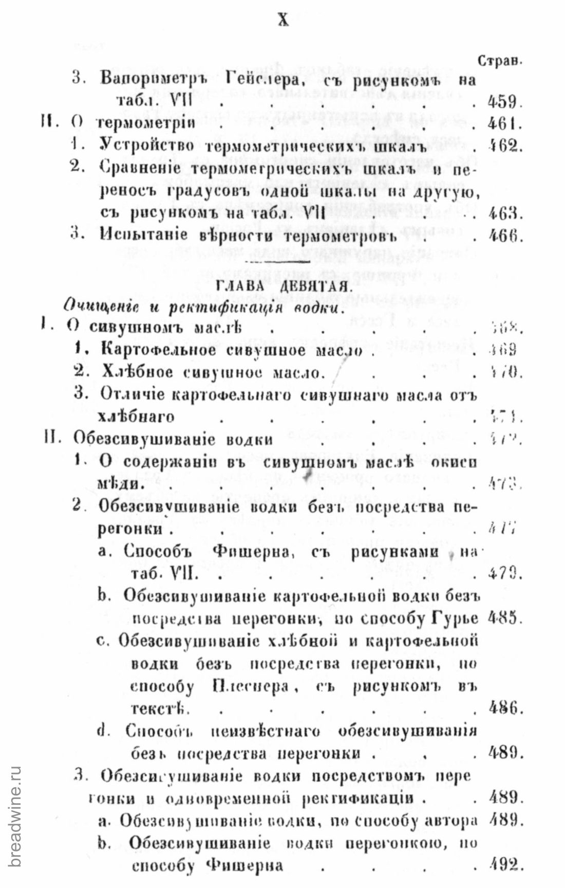 Скан страницы 12 книги «Руководство по винокурению»