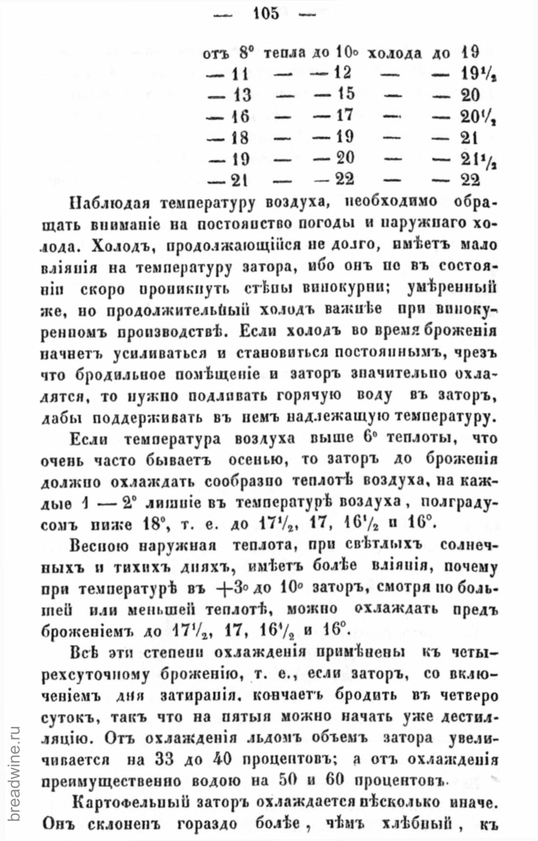 Скан страницы 122 книги «Руководство по винокурению»