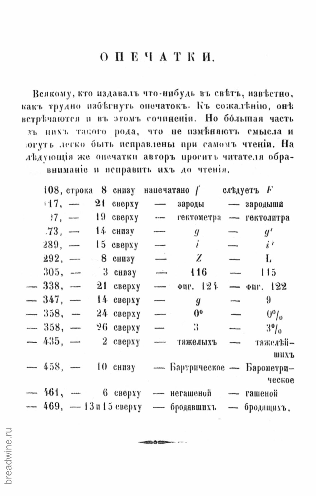 Скан страницы 17 книги «Руководство по винокурению»