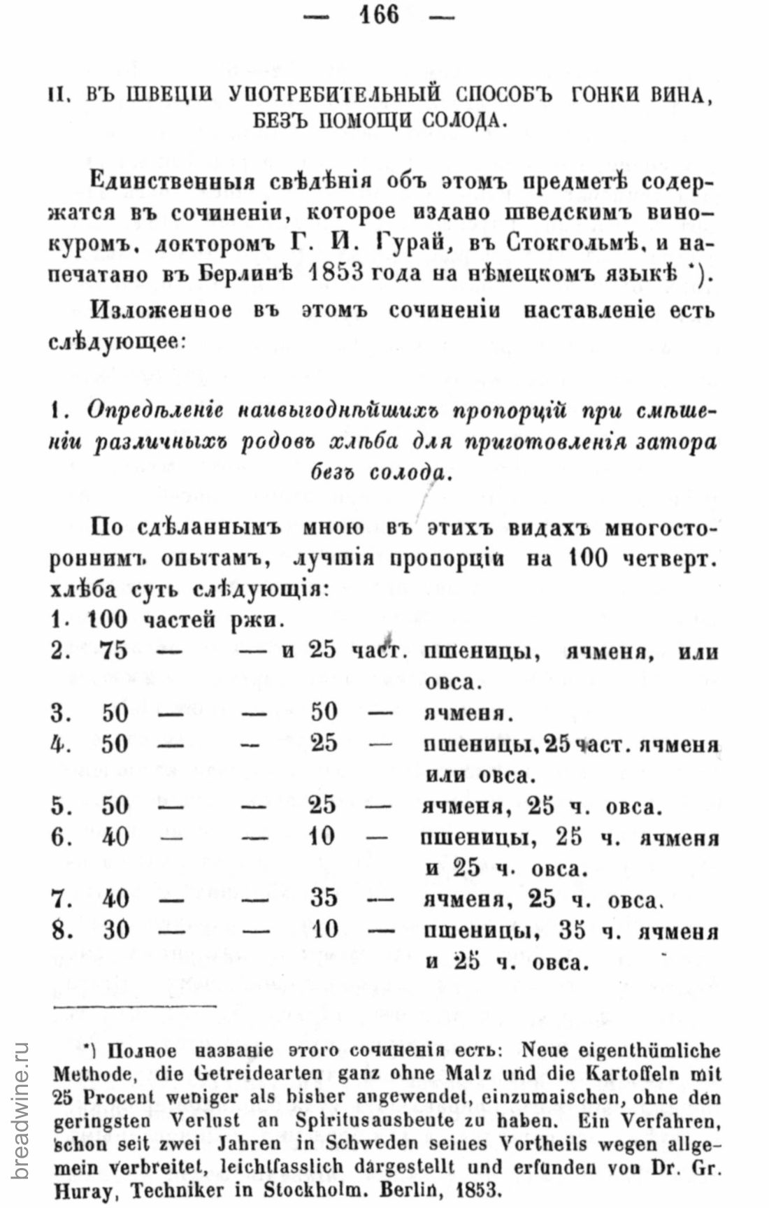 Скан страницы 183 книги «Руководство по винокурению»