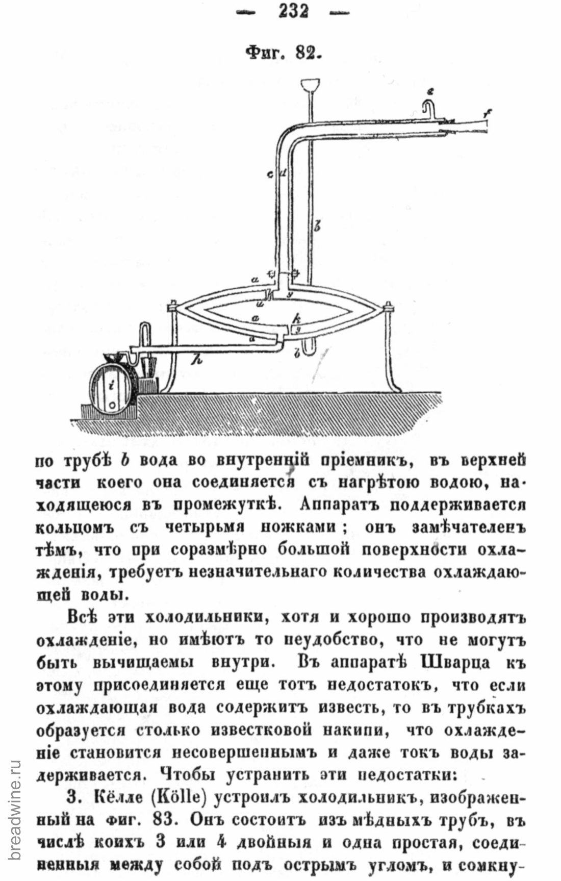 Скан страницы 249 книги «Руководство по винокурению»