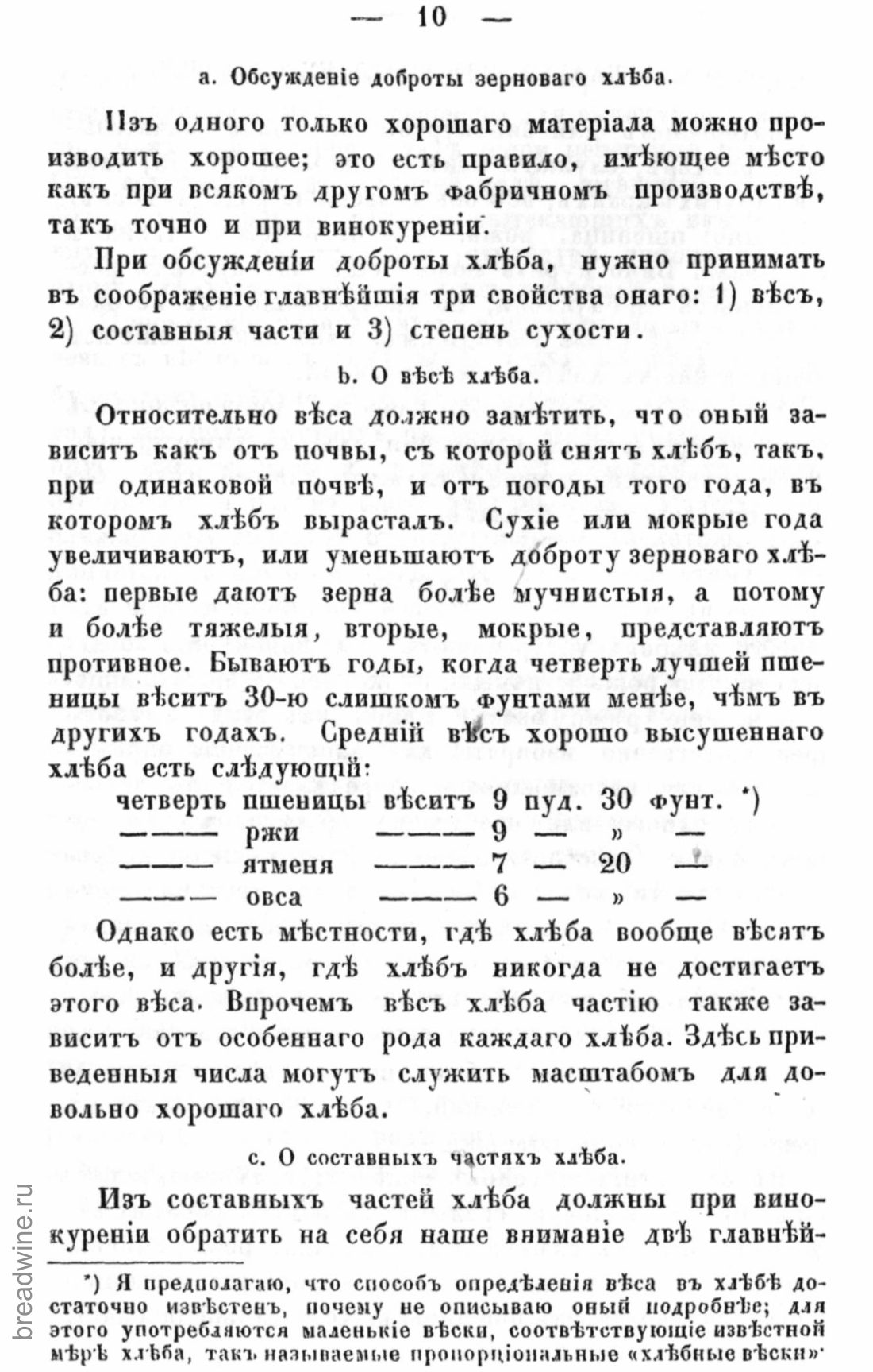Скан страницы 27 книги «Руководство по винокурению»