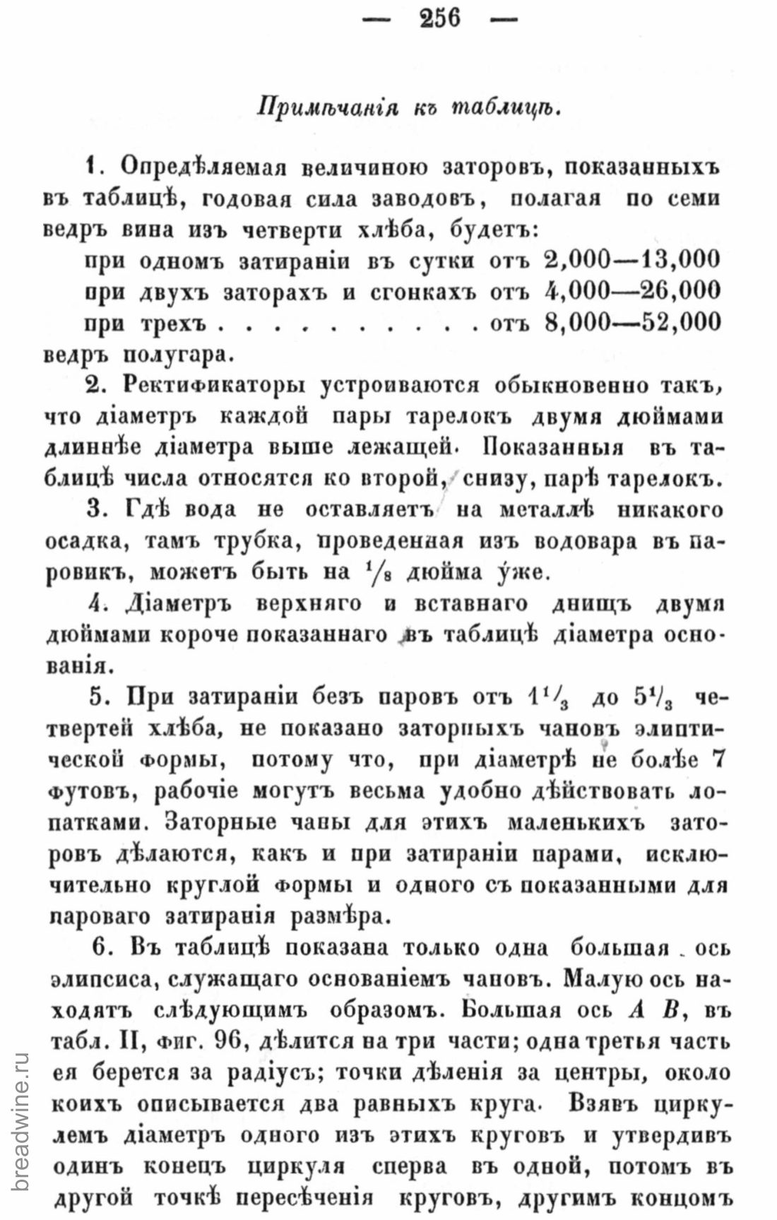 Скан страницы 271 книги «Руководство по винокурению»