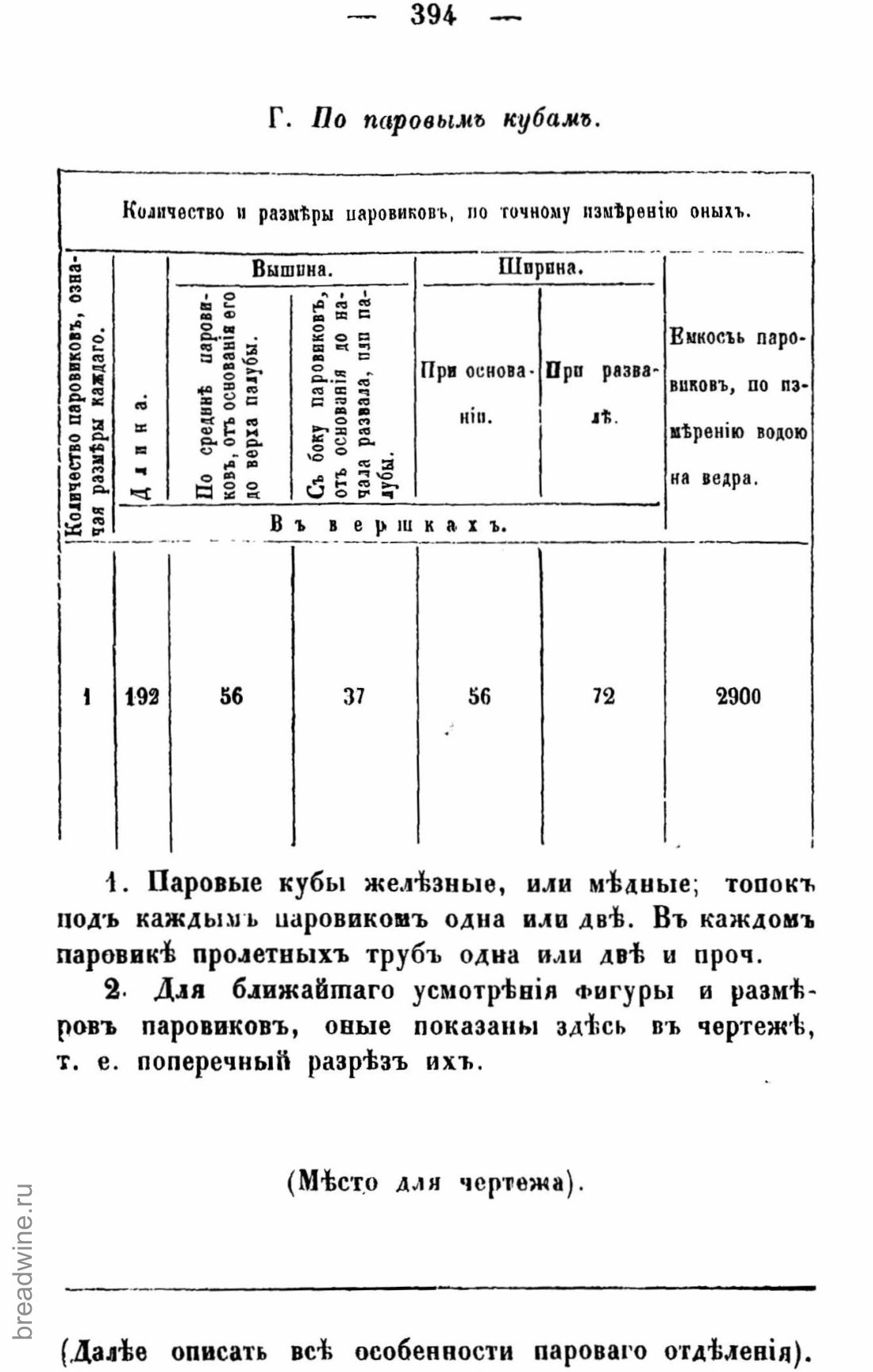 Скан страницы 409 книги «Руководство по винокурению»
