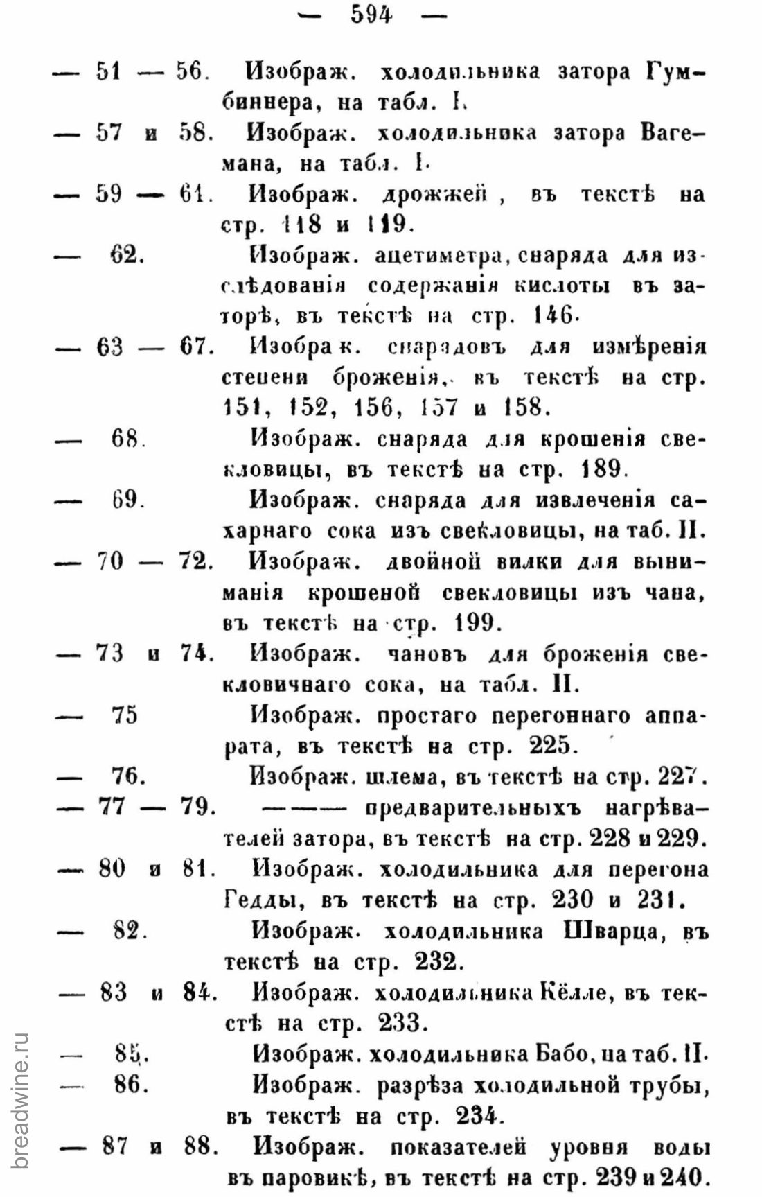 Скан страницы 609 книги «Руководство по винокурению»