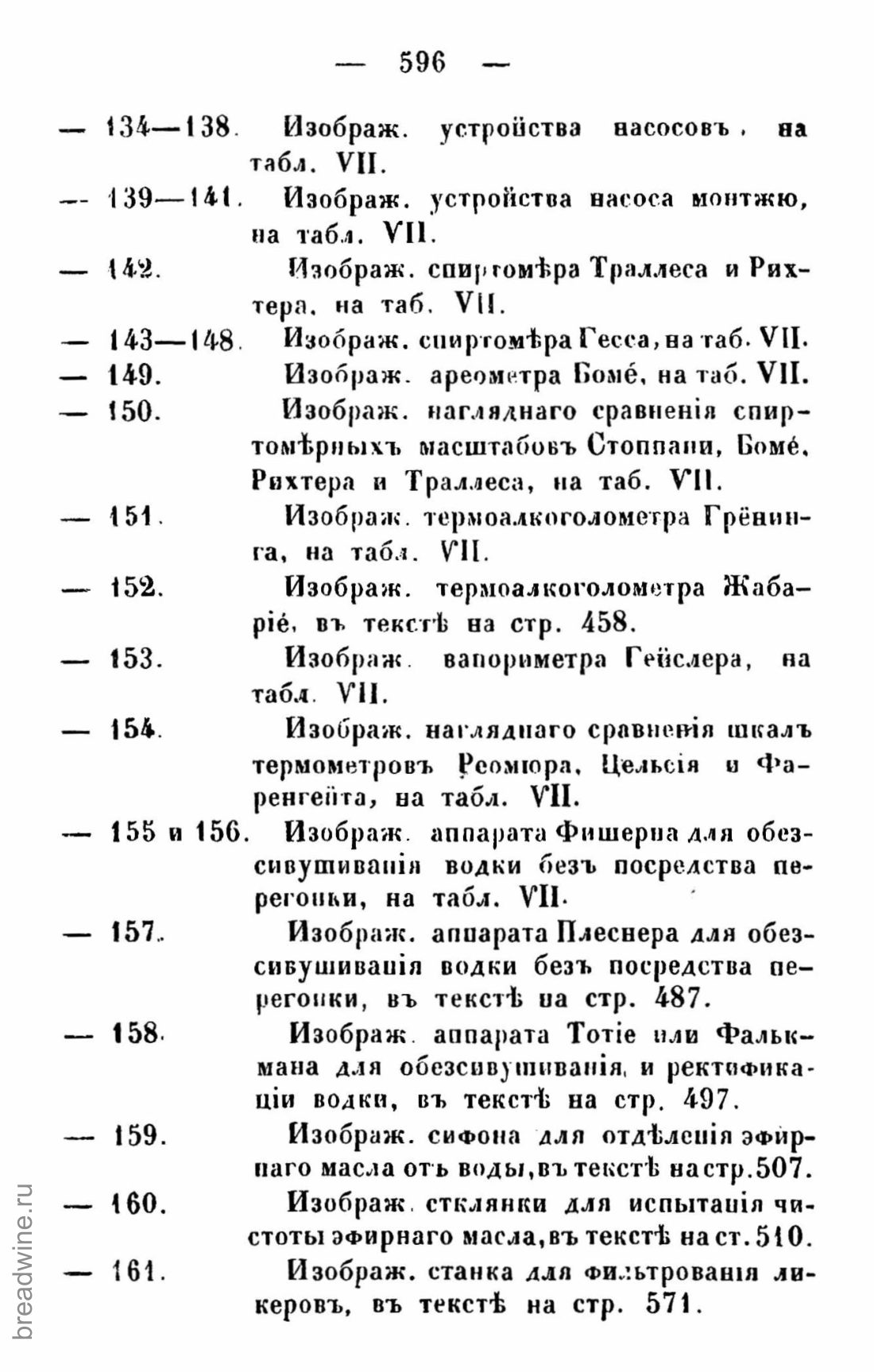 Скан страницы 611 книги «Руководство по винокурению»
