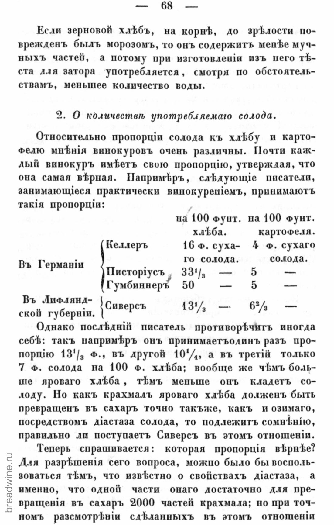 Скан страницы 85 книги «Руководство по винокурению»