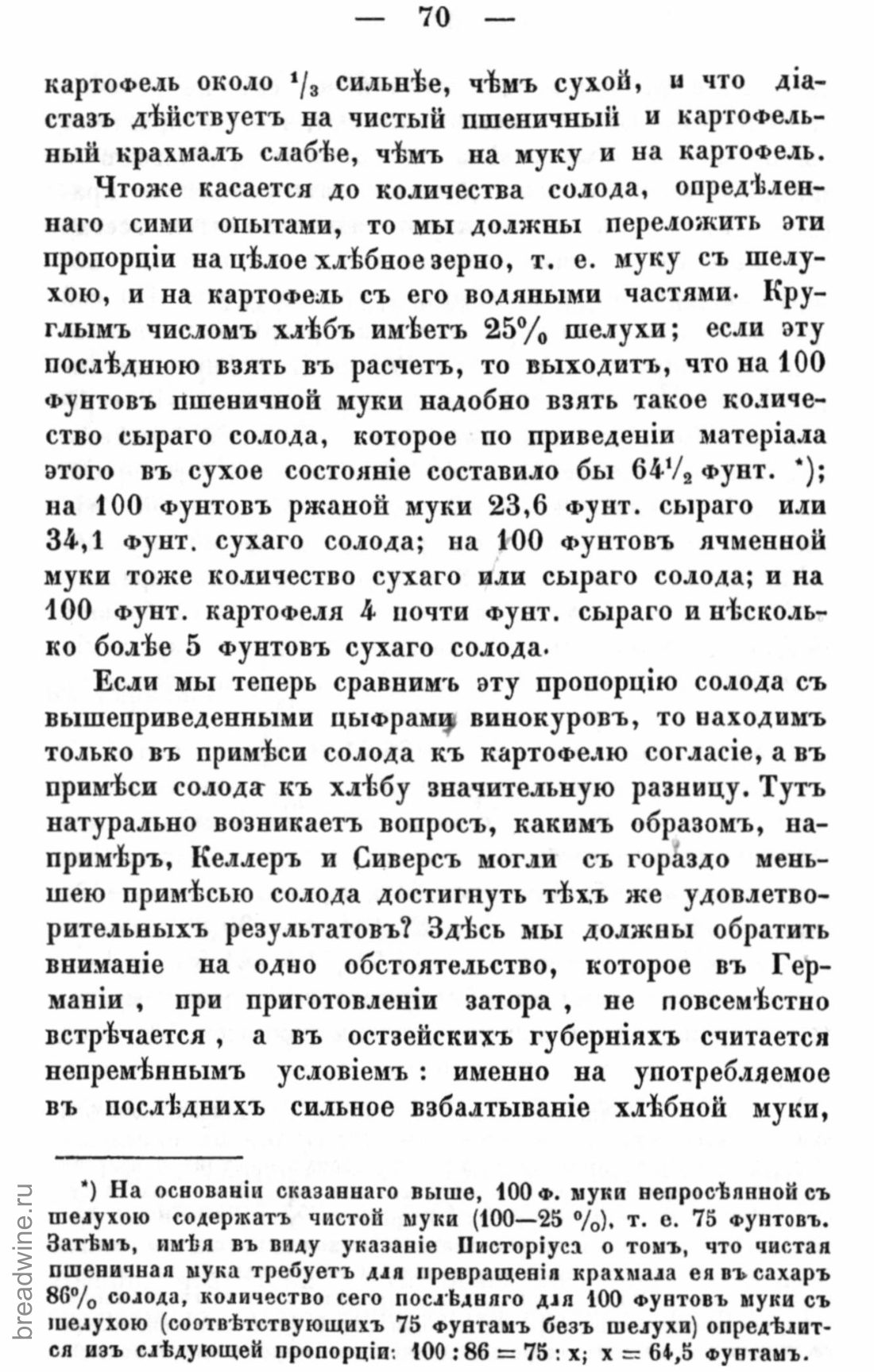 Скан страницы 87 книги «Руководство по винокурению»