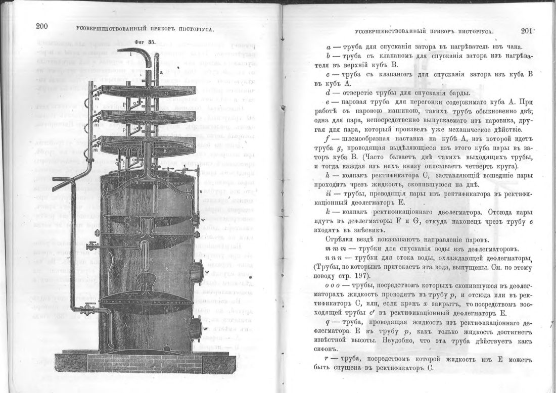 Скан страницы 101 книги «Винокурение. Приготовление спирта и производство сладких, ароматических водок»