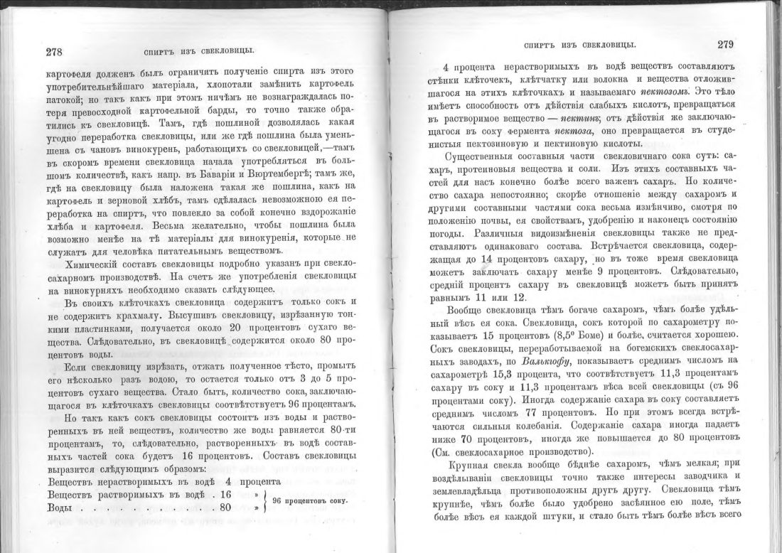Скан страницы 140 книги «Винокурение. Приготовление спирта и производство сладких, ароматических водок»