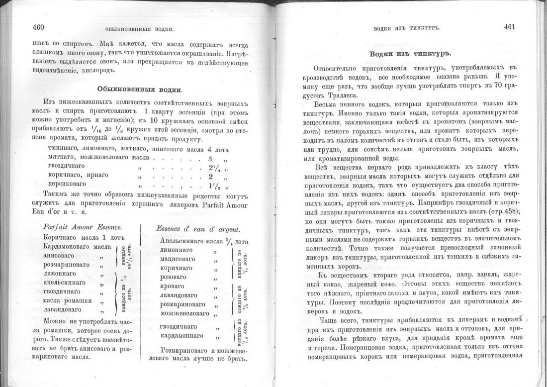Скан страницы 231 книги «Винокурение. Приготовление спирта и производство сладких, ароматических водок»