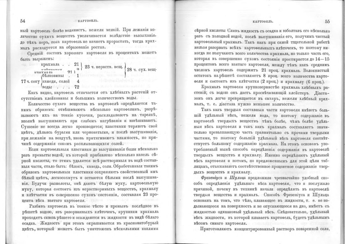 Скан страницы 29 книги «Винокурение. Приготовление спирта и производство сладких, ароматических водок»